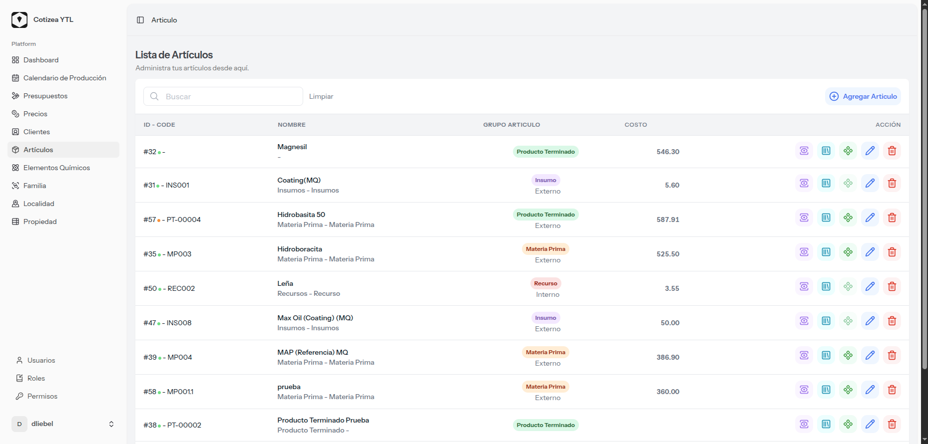 Pantalla de lista articulo
