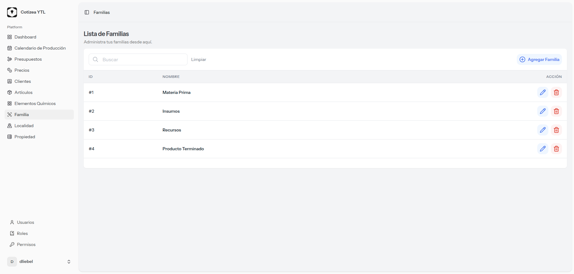 Pantalla de gestión de familias